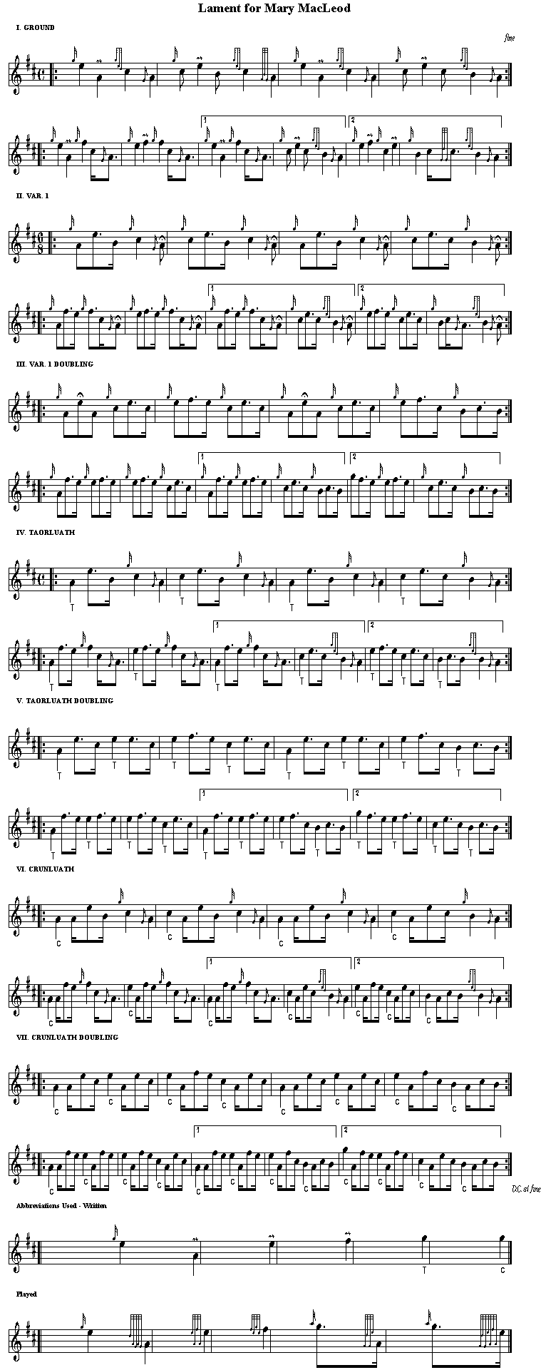 Lament for Mary MacLeod.gif
