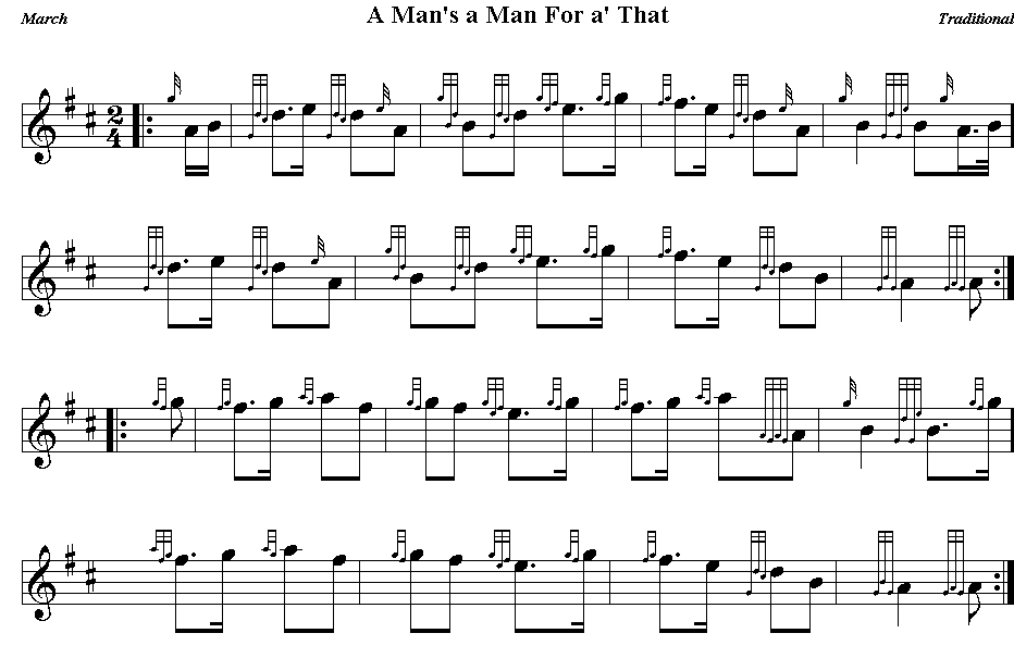 A Man's A Man for a' That.gif