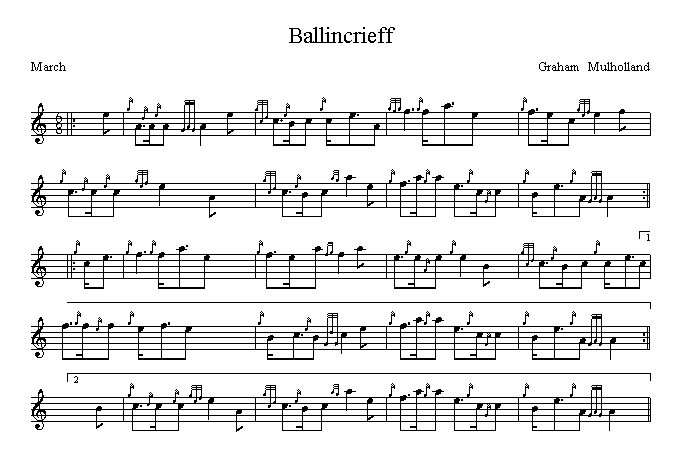 Ballincrieff.gif