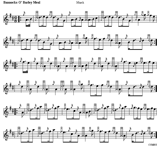 Bannocks o' Barley Meal.gif